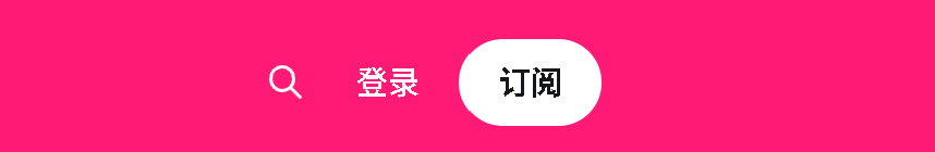 Ghost主题汉化